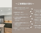 間取りの間術師が理想を具現化した間取りを提案します 失敗しない為に“どれぐらいのお家がベスト”か理想と夢を整理！ イメージ6