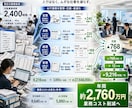 90分でAIプレゼン資料の作り方をレクチャーします 明日から仕事で使えるAI資料をレクチャー イメージ4