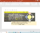 先生実践テクあり・学習指導案ネタつくりします 小中学習指導案、高等学校公民科・地理の学習指導案 イメージ2