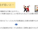 現役理学療法士があなたを客観的に分析し成長させます 成長できない原因を分析し、今後の対応策を教えます。 イメージ5