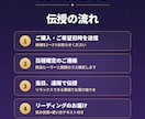 レイキ伝授◎遠隔アチューメント承ります 遠隔伝授＋使い方テキスト＋気の状態リーディング付き イメージ2