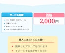 新規VTuber向け｜キャラクター設定を作ります Vtuber活動の土台になる企画書を作成 イメージ2
