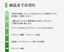 LINE公式アカウントをオリジナル構築します Google連携で簡単データ管理！LINEをカスタマイズ！ イメージ4