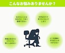 構成からお任せ！伝わるスライド資料を作成します 原稿・メモから、構成・図解まで対応します イメージ2