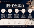 美容業界向けのLPを丁寧に制作します 世界観だけでなく、予約につながる導線まで設計します イメージ4