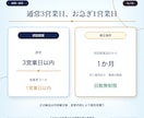 社労士兼行政書士が雇用契約書を作成します 基本13,000円｜原案通常3営業日・お急ぎ1営業日 イメージ6
