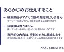 現役のプロライターが3日でSEO記事5本書きます キーワード選定込み。何を書くかから決めて、5本まとめてお渡し イメージ9
