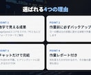 WordPressの表示速度を改善します PageSpeedスコアをビフォーアフターでご報告 イメージ3