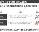見やすく伝わるパワーポイント資料を作成します 【ご相談ください！】現役の資料作成プロが代行します イメージ3