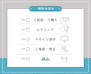 現役雑貨デザイナーがシームレスパターンを制作します 布製品・包装紙・Web背景に！商用利用OKのオリジナル柄作成 イメージ7