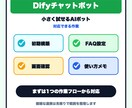 Difyチャットボットを構築します 小さなチャットボットを初期構築します イメージ2