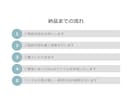 あなた専用のExcel自動化ツールを作成します 関数・VBA・パワークエリ等を駆使して効率的に！ イメージ6