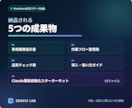 あなた専用のClaude業務指示書を作ります 通話不要｜回答内容から実務用の指示書を個別作成 イメージ2