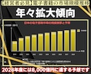 法人向けKindleでブランド書籍を出版集客します 【VIPサービス】オーダーメイドの電子書籍と紙の本を制作代行 イメージ3