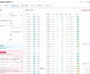 高圧ガス置場の貯蔵量を2軸で見えるツール売ります あと何本置ける？申請総量はあと何m³？に即答 イメージ4