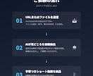 長尺動画からショート動画を切り出します AIが伸びる場面を自動特定。URLを送るだけで納品 イメージ3