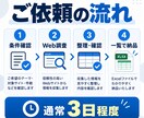 条件に合う情報をWebで調査し一覧化します 面倒なネット検索をまとめて代行します イメージ4