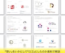 想いをカタチに長く使えるロゴをデザインします シンプルで印象的なロゴをご提供【修正無制限】 イメージ3