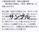 間取り図と写真で運気を深く診断します 家全体の気の流れを徹底分析し改善へ導きます イメージ3