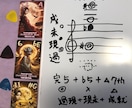 日本初・和音占いであなたの未来を音で読み解きます 和音占いオラクルカード（36枚）で鑑定します イメージ5