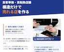 後フォローあり！EC店舗構築コンサルをします 高客単価・高転換店舗への・運送発送コンサルティング イメージ2