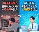 AIプロンプト作成・修正します 1,000回検証の専門家が業務最適化プロンプトを作成します イメージ2