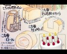 あなたのお店のメニュー、紹介イラスト描きます 飲食店などのメニュー、外観のイラスト描かせてください^ ^ イメージ4