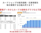 ワンピースカード自動価格蓄積&グラフツール売ります ある金額より価格が↑or↓したらLINEで通知する機能付き イメージ2