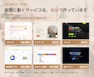 自分でアプリも作る制作者が集客LPを作ります 集客できる1ページを、高速・低価格で。スマホ対応 イメージ2