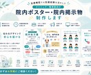 医療機関向け｜見やすく伝わる院内掲示物を制作します 【先着5名様 4,000円】Canva納品◎ 整形外科勤務！ イメージ1