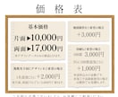 ひと目で印象に残る名刺・ショップカードを作成します 空間を活かし高品質で相手の印象に残るデザインをお届けします！ イメージ2