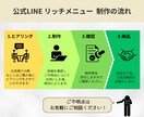 集客力を高める！LINEリッチメニュー作成します 反応率を高めるデザインで集客アップをサポートいたします！ イメージ2