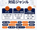 即日可】1500字1000円で記事を作成します ブログ歴15年のプロが記事を丁寧に作成します。 イメージ3