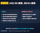 通話不要｜ClaudeCodeで業務を自動化します 応用情報技術者｜通話なし・無料試作あり・最短即日 イメージ7
