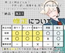 TRPG向け男性立ち絵を理想の顔から制作します ✨顔ラフあり！表情差分1枚おまけ！✨ イメージ9
