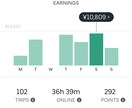 ウーバーイーツの働き方教えます ３０００件以上の配達から見えてきた知恵やアドバイス イメージ5