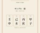 四柱推命◆あなた専用の打開策まで鑑定します 当てて終わりにしない。今日できる一歩まで具体化する文章鑑定。 イメージ3