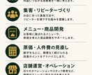 飲食店経営の悩みを一緒に整理します 飲食店の現場経験25年から具体策を考えます イメージ2