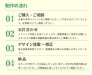相手の心に届くチラシデザイン作ります 丁寧な対応｜AIデータ・PDFデータ込み｜印刷納品可能 イメージ10