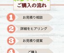 Canvaでサムネやアイキャッチ画像を作成します YoutubeやSNSのサムネ画像を安価で丁寧に作ります イメージ2