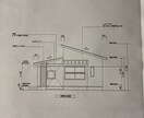 一級建築士　DIY 間取　焚火台　図面化します 間取　家具　DIY アイディア　手書スケッチを図面化します イメージ4