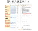 1万人の実績：後悔しないコーディネートをいたします 【モニター価格】5組様限定！※松プラン購入ページ イメージ6
