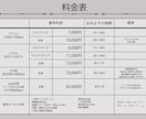 アイコン、一枚絵などイラストの作成いたします 商用利用料0円！納品後の加工も自由です。 イメージ3