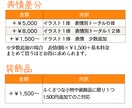 ジト目・しかく目キャラクターたち作ります 【料金は全て込み】ジト目・しかく目で他の人と差別化を。 イメージ6