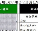 オーナー社長の社会保険料削減について話します 法人と個人の支出を変えずに社会保険料を削減する方法。 イメージ1