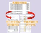 日本・英語！資料作成お手伝いします 情報シートや手書き資料をデータ化いたします！ イメージ4
