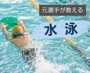 元水泳選手が教える！わかりやすい！水泳指導します 個人に合わせた泳ぎのスタイルを提案します！ダイエットにも！ イメージ3