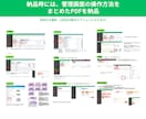 あなたに代わって自動ではたらくLINE構築します LINE 公式アカウント デザイン込み Lステップもエルメも イメージ6