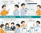 動く画面プロトタイプを作ります 見た目と操作感を最短で確認／実機でも触れます イメージ2