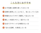 伝えたい内容を整理して、ひと目でわかる図解にします 伝えたい想いを、ひと目で伝わるX図解に！ イメージ2
